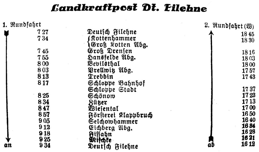 Rozkład jazdy autobusu pocztowego z Wielenia do Człopy z września 1934 roku. Źródło: Deutsch Kroner und Schneidemühler Heimatbrief, numerr 10/1984, strona 3 (pierwotnie w Kreisblatt für den Netzekreis z 10 września 1934 roku).