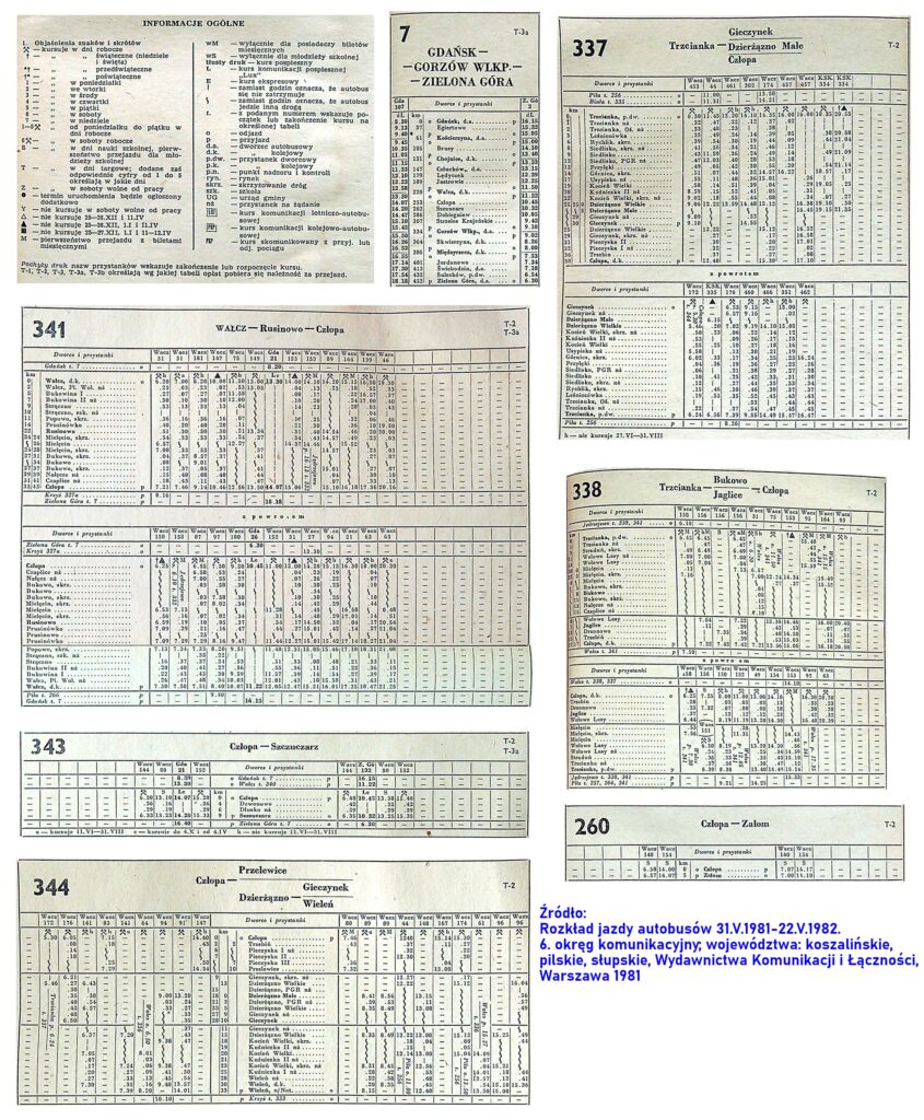 Tabele numer 7, 260, 337, 338, 341, 343 i 344 z rozkładami jazdy autobusów PKS z i do Człopy zaplanowanymi na rok 1981/1982. Źródło: Rozkład jazdy autobusów 31.V.1981-22.V.1982. 6. okręg komunikacyjny; województwa: koszalińskie, pilskie, słupskie, Wydawnictwa Komunikacji i Łączności, Warszawa 1981