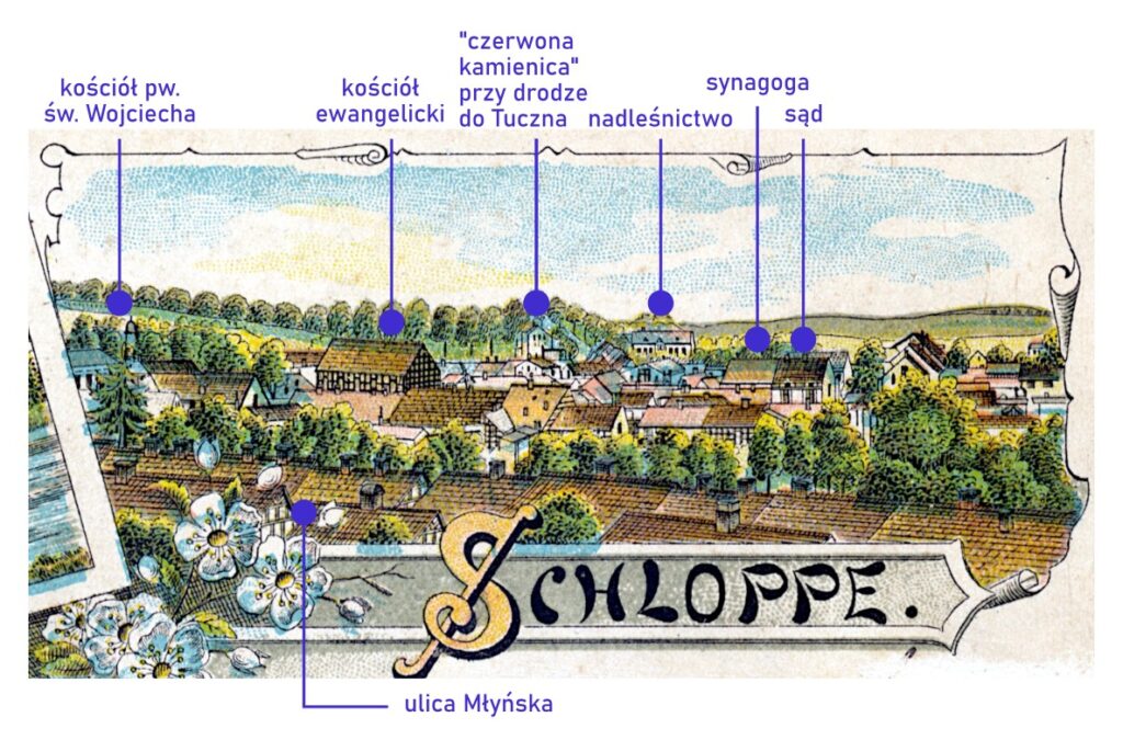 Fragment przedstawiający panoramę Człopy z powyższej pocztówki, z naniesionymi opisami wskazującymi ważniejsze obiekty.
