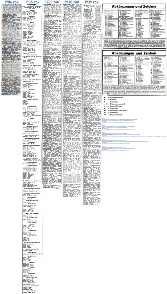 Zestawione reprodukcje list przedsiębiorców z Człopy (Schloppe) z XX-wiecznych edycji publikacji Deutsches Reichs-Adressbuch für Industrie, Gewerbe und Handel i Klockhaus' kaufmännisches Handels- und Gewerbe-Adressbuch des Deutschen Reichs (lata 1906, 1935, 1936, 1938, 1939). Źródło: zbiory cyfrowe Śląskiej Biblioteki Cyfrowej, Wielkopolskiej Biblioteki Cyfrowej i Martin-Opitz-Bibliothek (An-Institut der Ruhr-Universität Bochum)